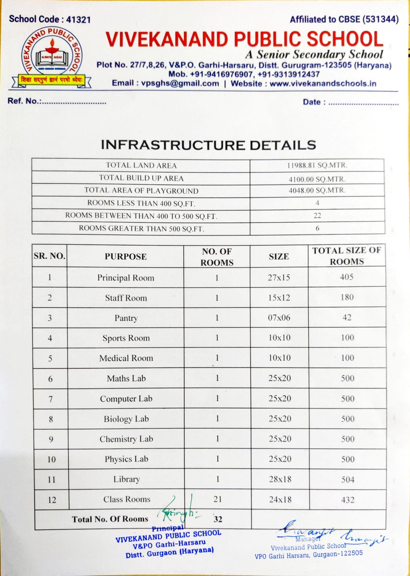 Vivekanand Public Infrastructure Details