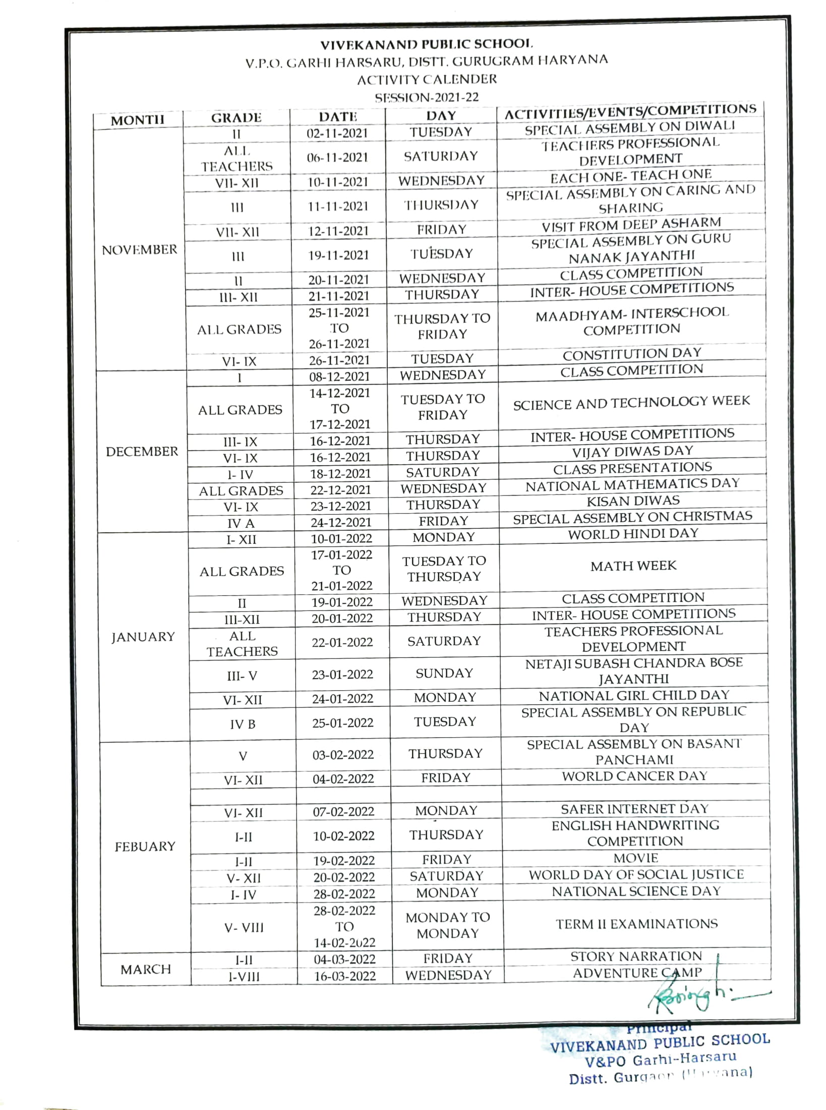 Vivekanand Public School Land Certificate