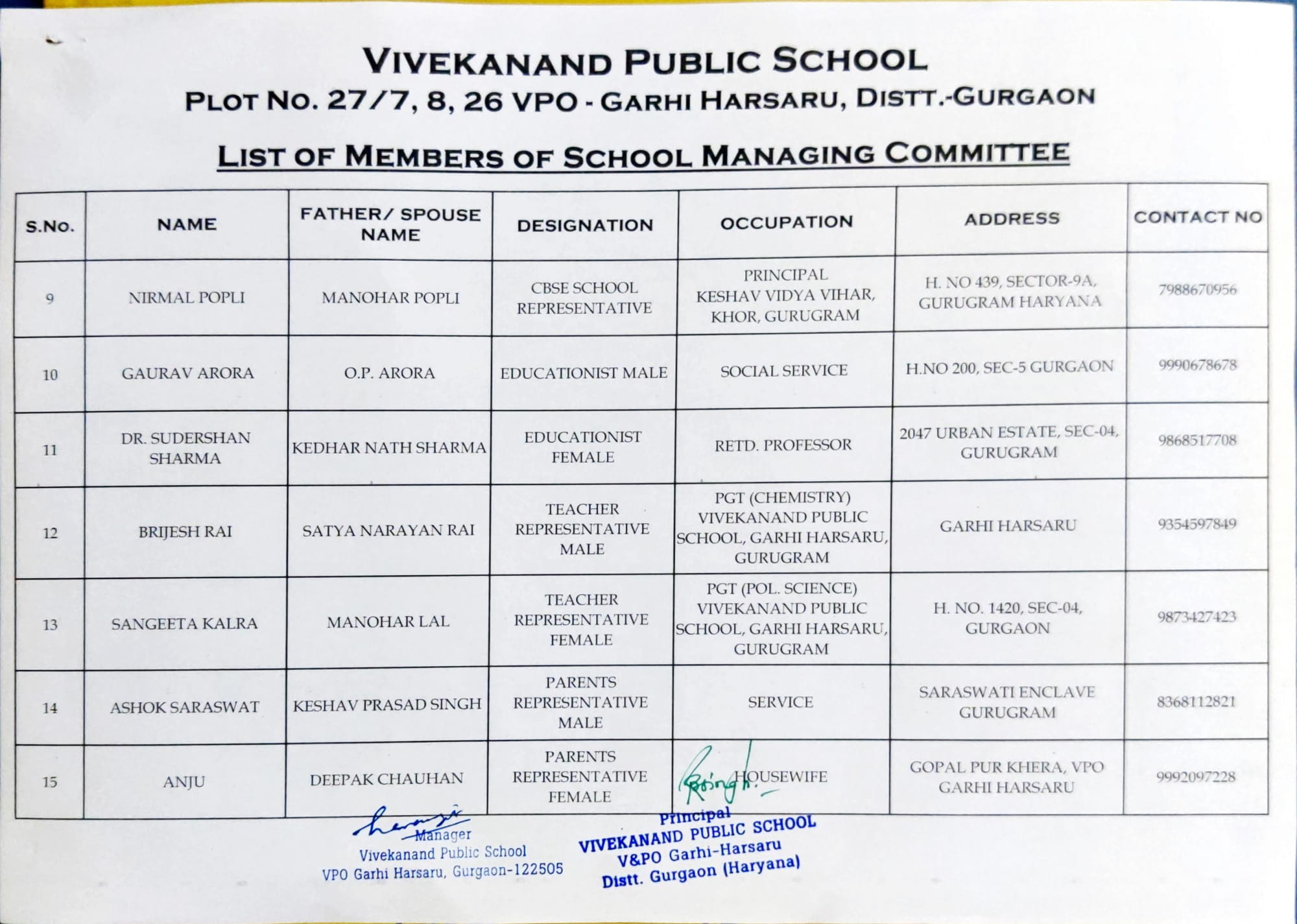 Vivekanand Public School Managing Committee